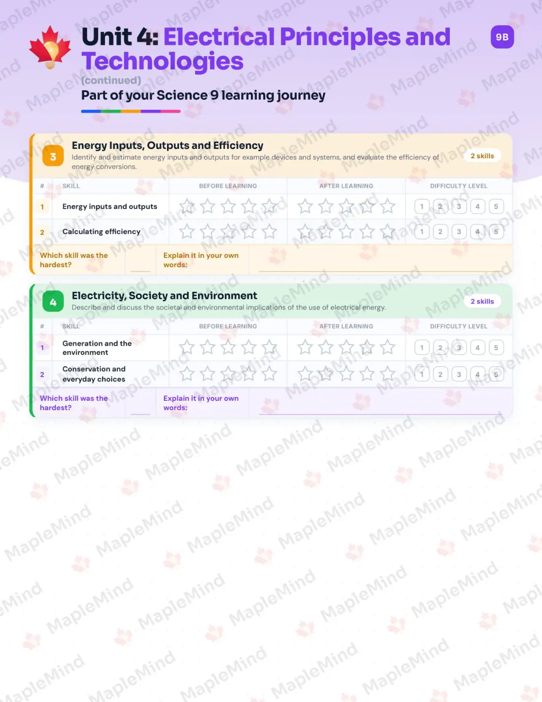 Page 20 of 36 from the Science 9 Alberta Course Companion — skills tracker with before and after self-assessment