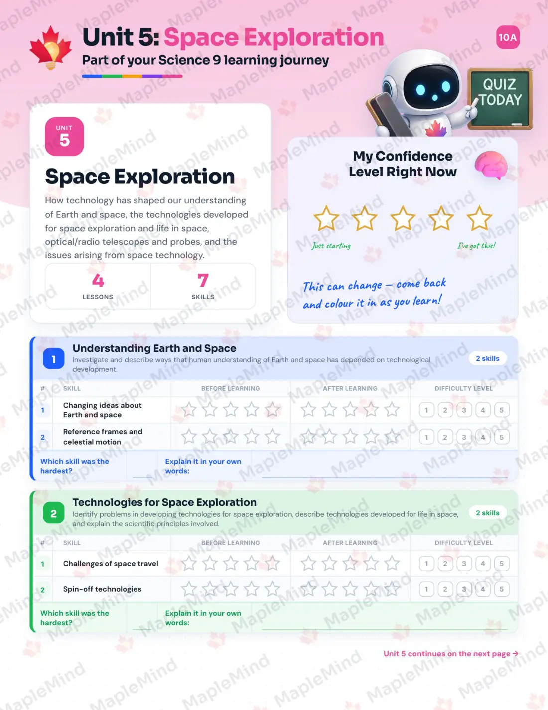 Page 23 of 36 from the Science 9 Alberta Course Companion — skills tracker with before and after self-assessment
