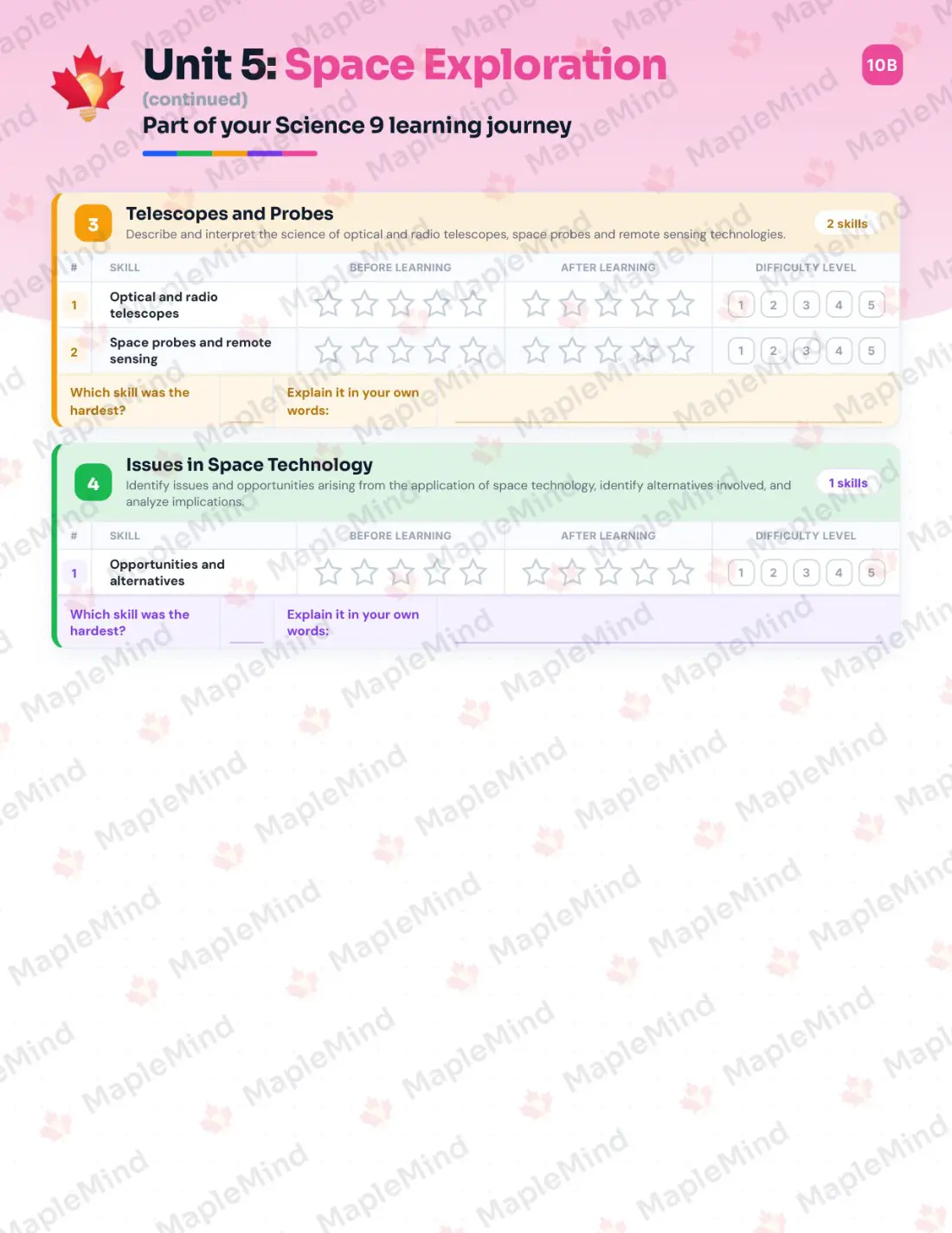 Page 24 of 36 from the Science 9 Alberta Course Companion — skills tracker with before and after self-assessment