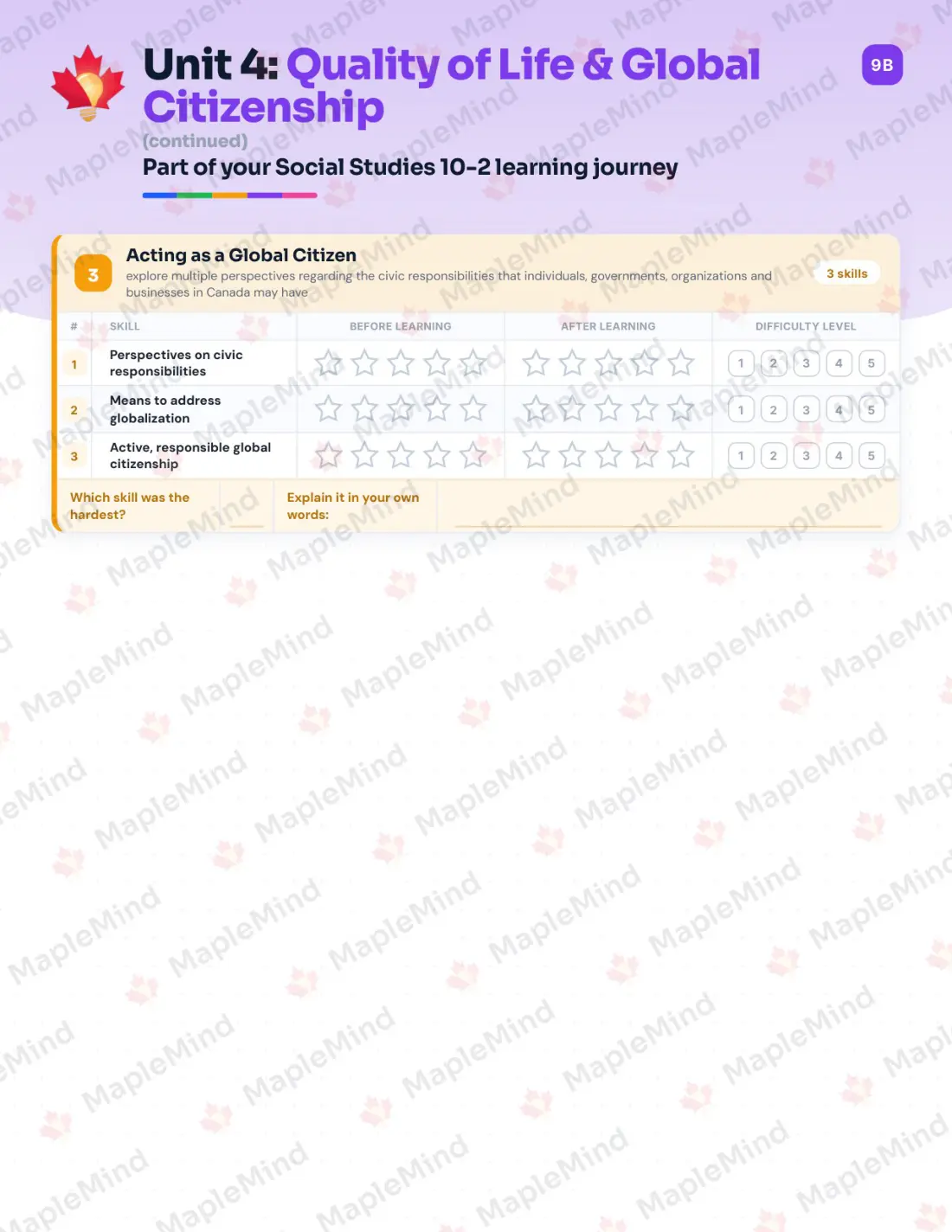 Page 18 of 30 from the Social Studies 10-2 Alberta Course Companion — skills tracker with before and after self-assessment