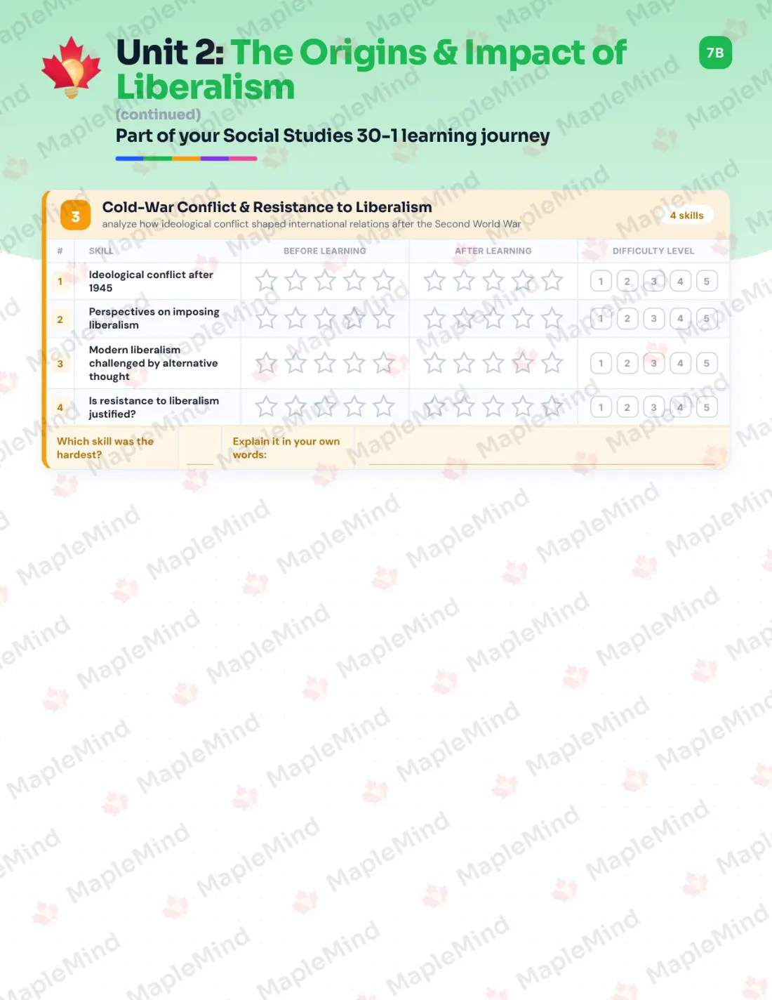 Page 11 of 30 from the Social Studies 30-1 Alberta Course Companion — skills tracker with before and after self-assessment