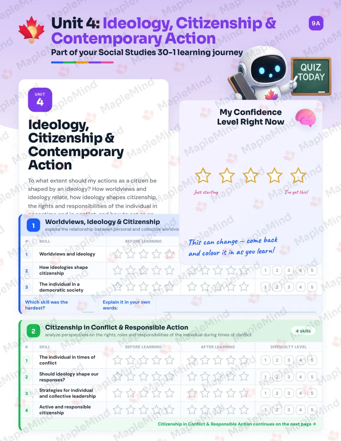 Page 17 of 30 from the Social Studies 30-1 Alberta Course Companion — skills tracker with before and after self-assessment