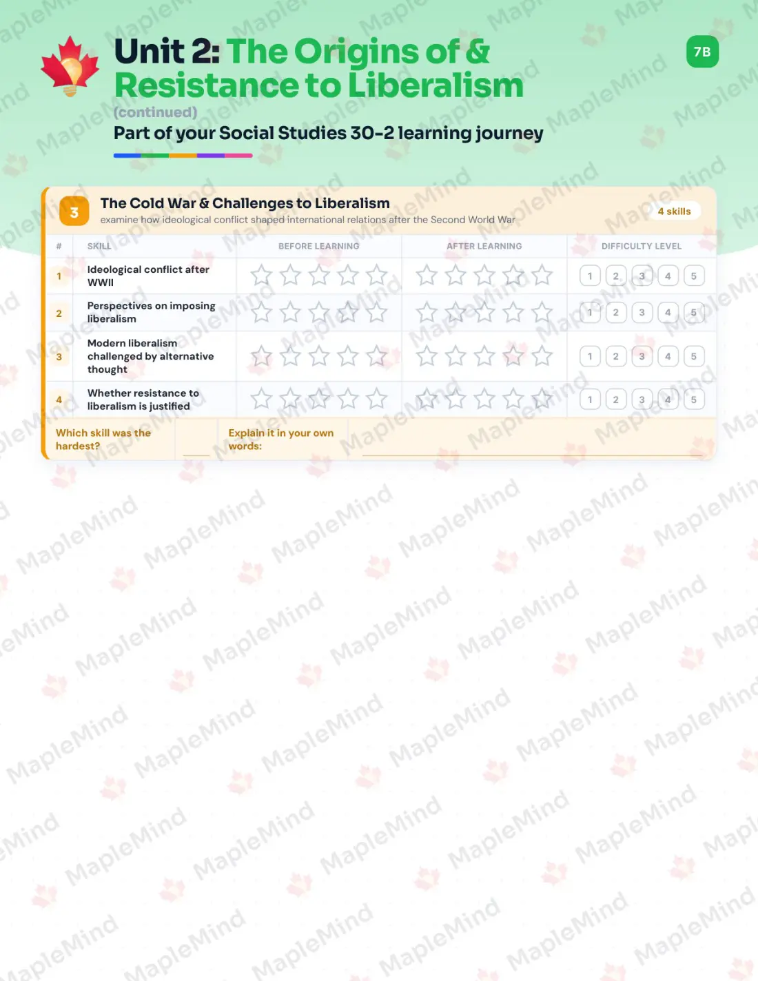 Page 11 of 29 from the Social Studies 30-2 Alberta Course Companion — skills tracker with before and after self-assessment