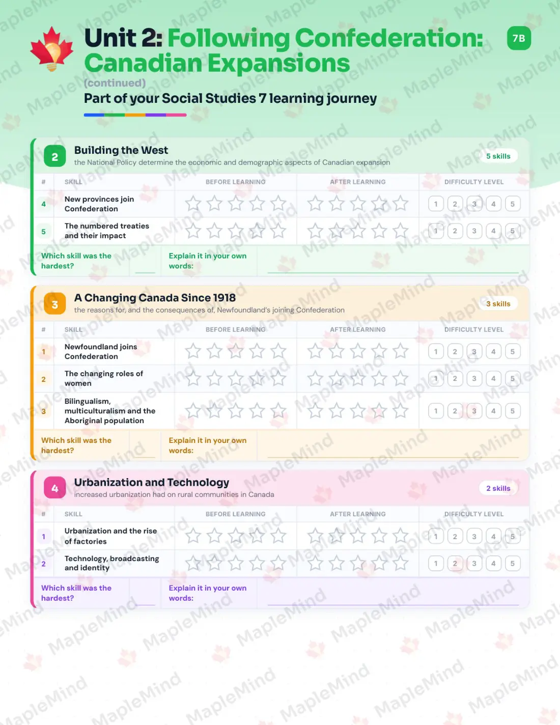 Page 11 of 22 from the Social Studies 7 Alberta Course Companion — skills tracker with before and after self-assessment
