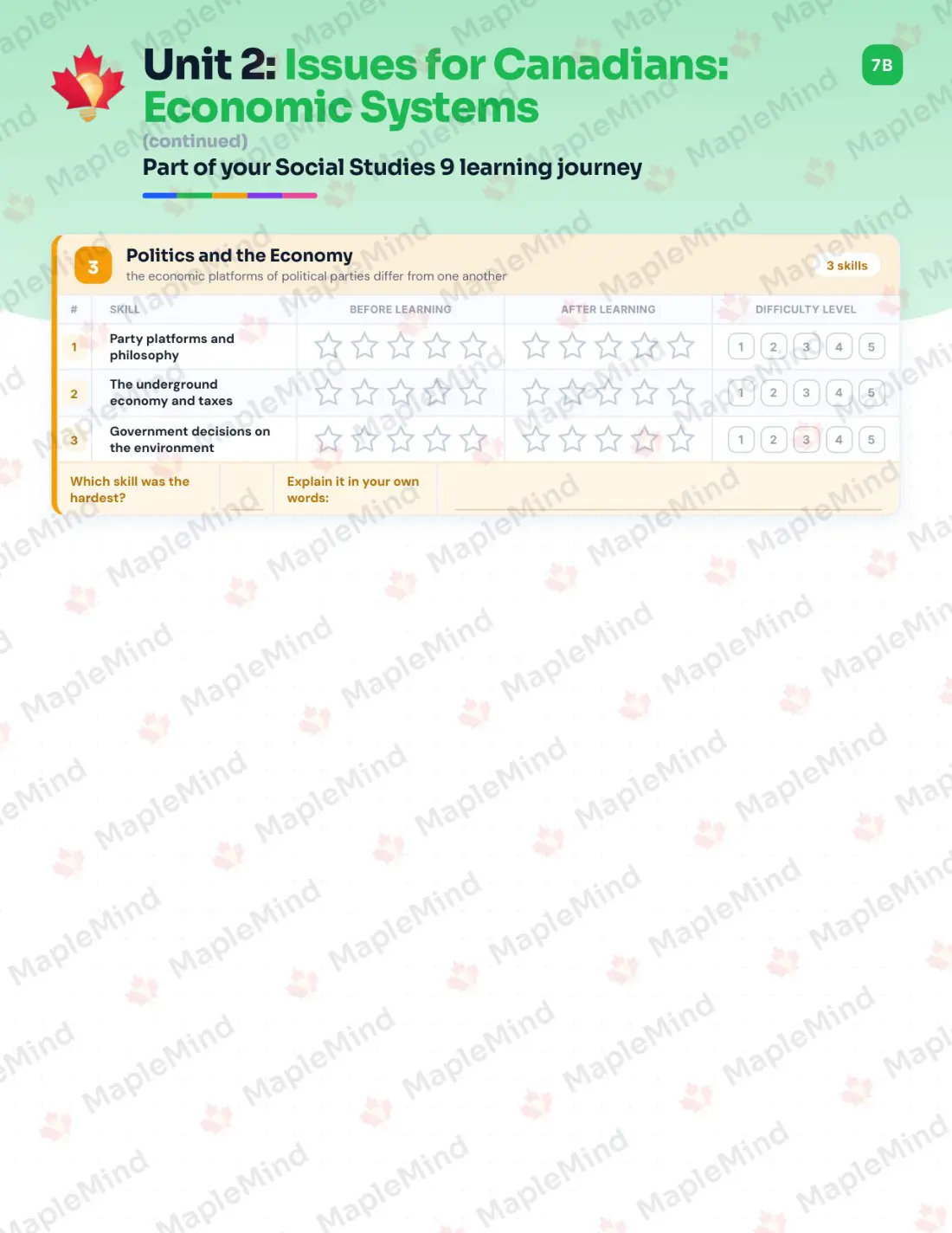 Page 11 of 22 from the Social Studies 9 Alberta Course Companion — skills tracker with before and after self-assessment