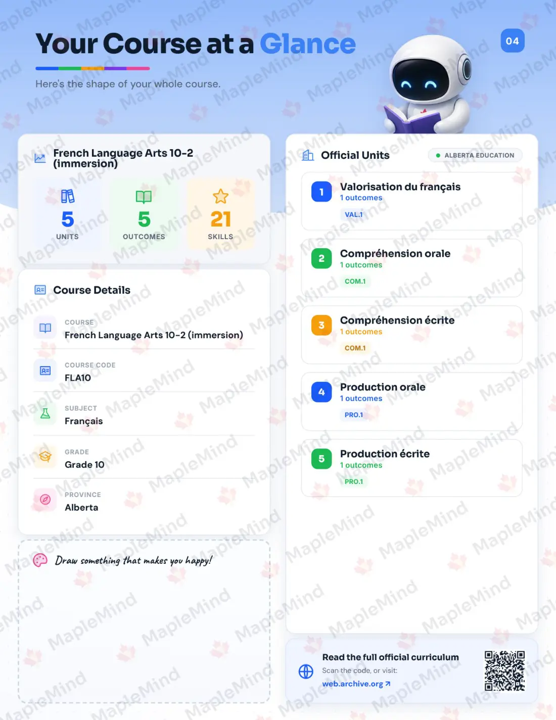 Page 4 of 30 from the French Language Arts 10-2 (immersion) Alberta Course Companion — the course at a glance for parents