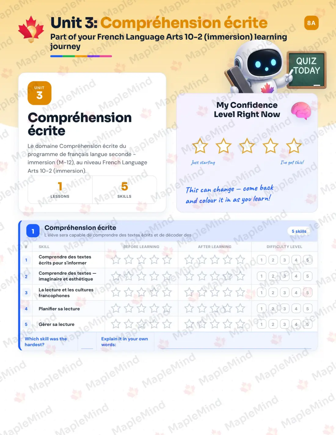 Page 12 of 30 from the French Language Arts 10-2 (immersion) Alberta Course Companion — skills tracker with before and after self-assessment