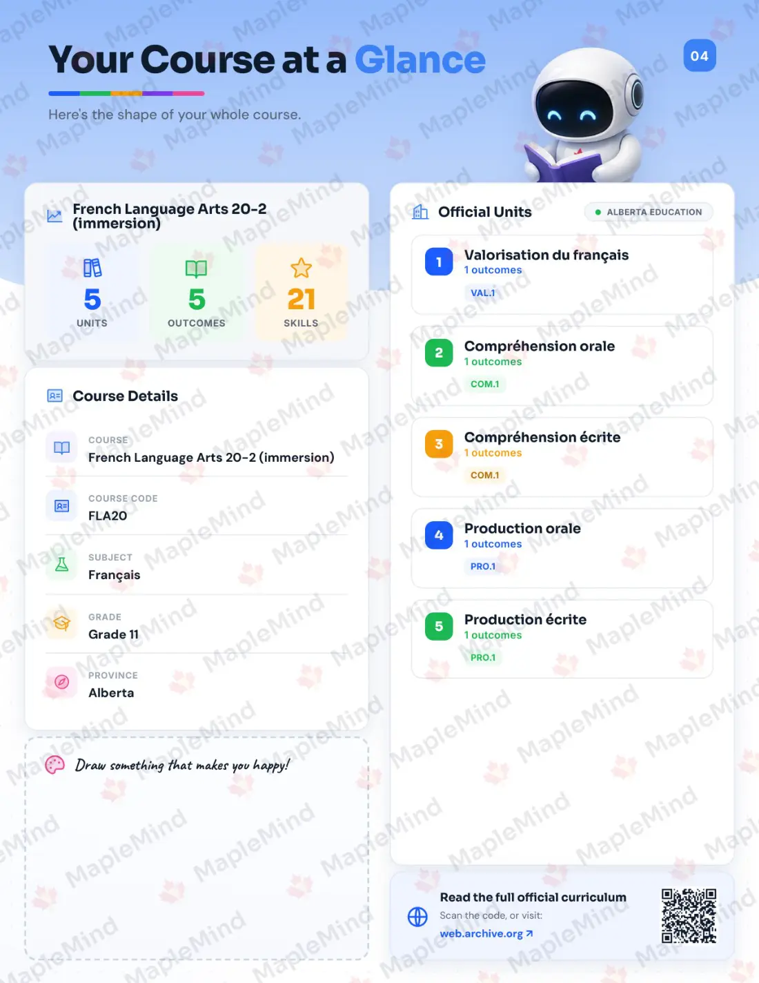 Page 4 of 30 from the French Language Arts 20-2 (immersion) Alberta Course Companion — the course at a glance for parents