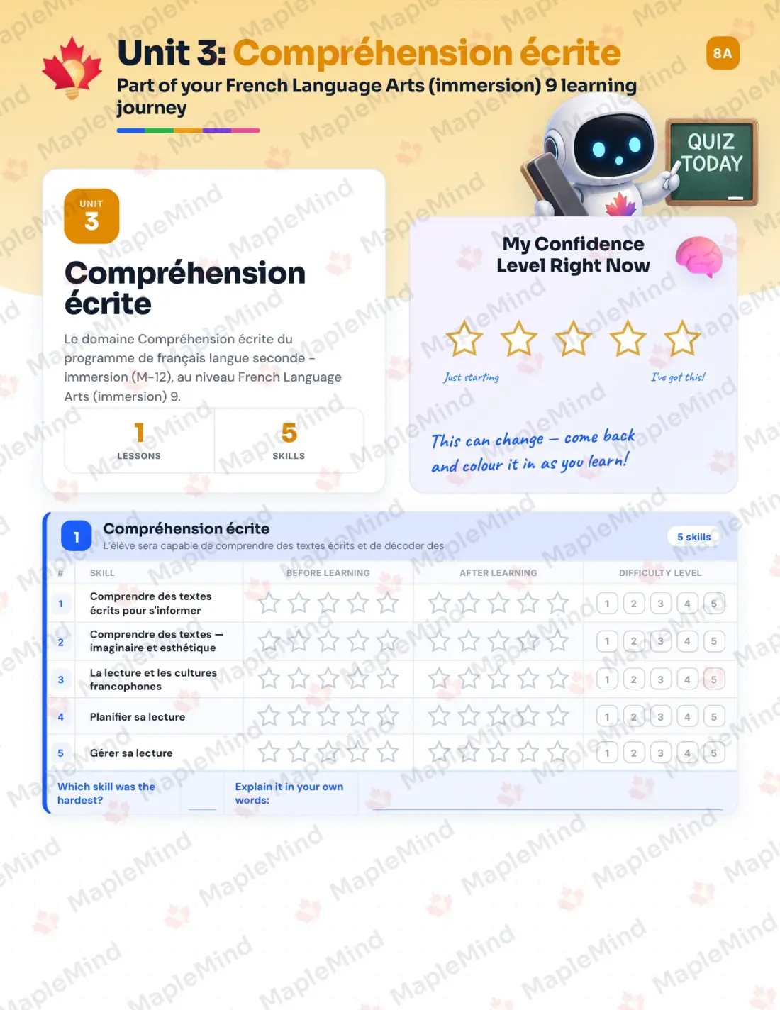 Page 12 of 30 from the French Language Arts (immersion) 9 Alberta Course Companion — skills tracker with before and after self-assessment