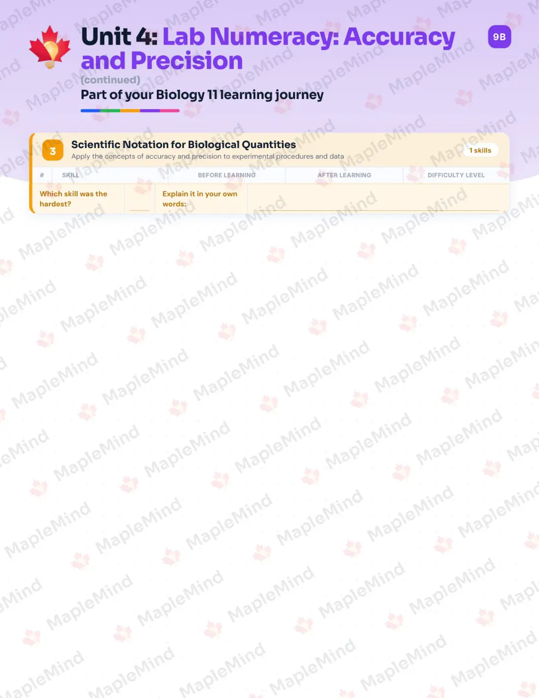 Page 22 of 34 from the Biology 11 British Columbia Course Companion — skills tracker with before and after self-assessment