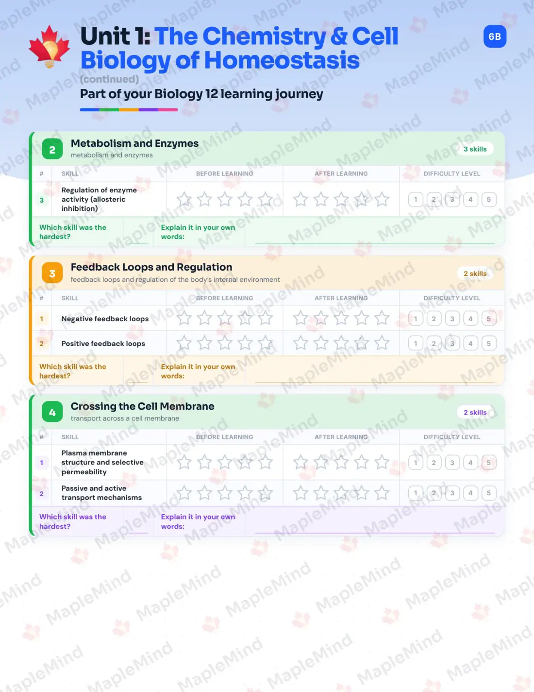 Page 8 of 32 from the Biology 12 British Columbia Course Companion — skills tracker with before and after self-assessment