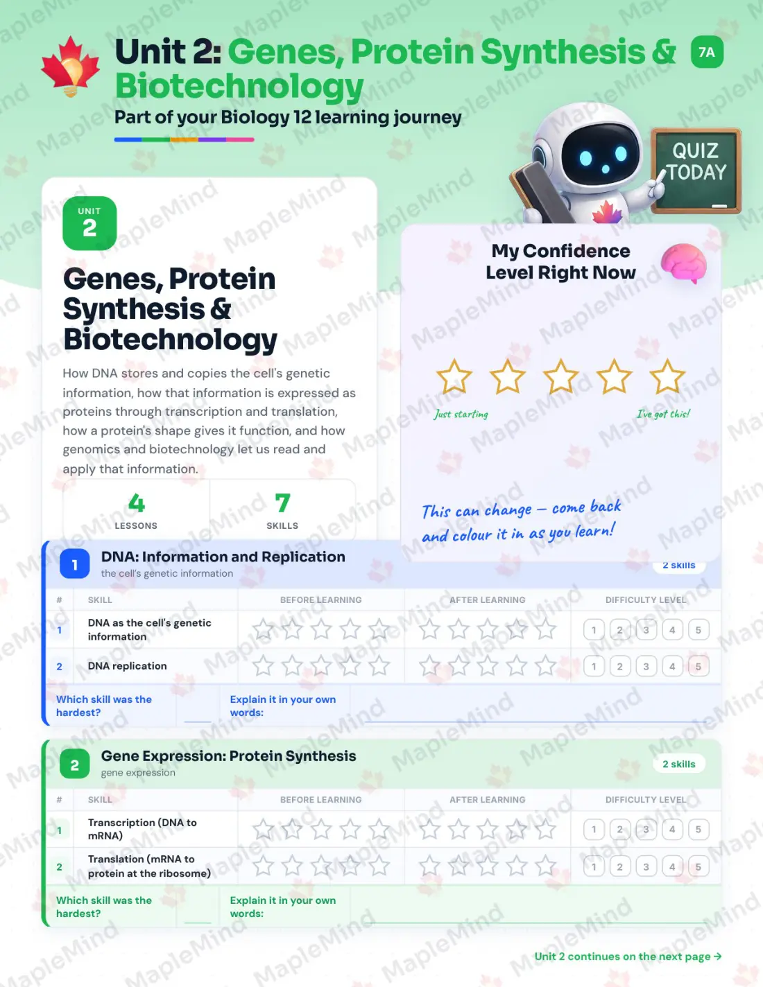 Page 11 of 32 from the Biology 12 British Columbia Course Companion — skills tracker with before and after self-assessment