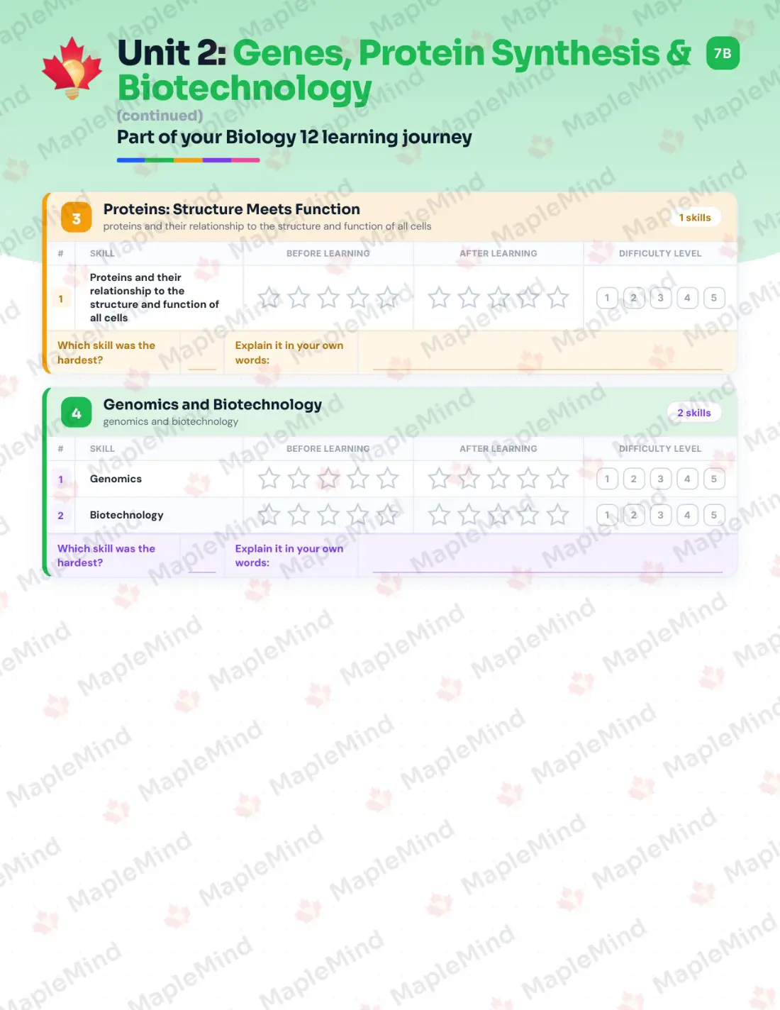 Page 12 of 32 from the Biology 12 British Columbia Course Companion — skills tracker with before and after self-assessment