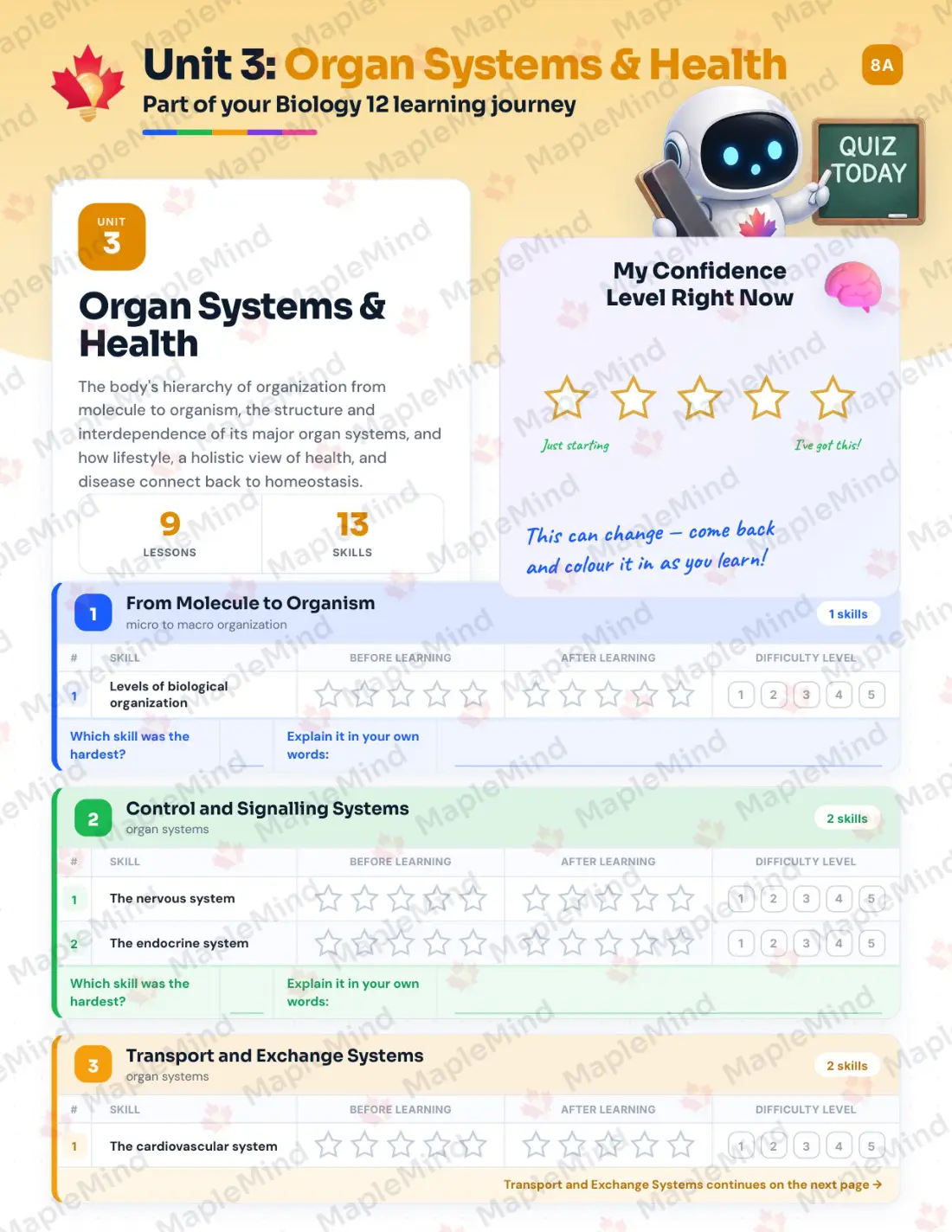Page 15 of 32 from the Biology 12 British Columbia Course Companion — skills tracker with before and after self-assessment