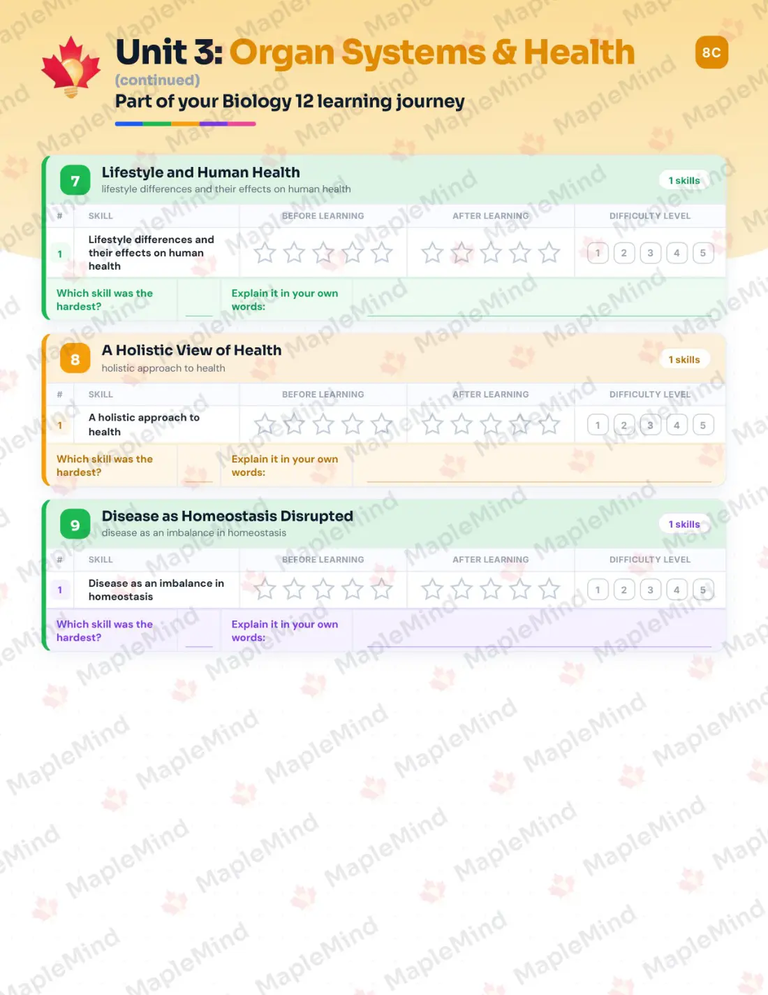 Page 17 of 32 from the Biology 12 British Columbia Course Companion — skills tracker with before and after self-assessment