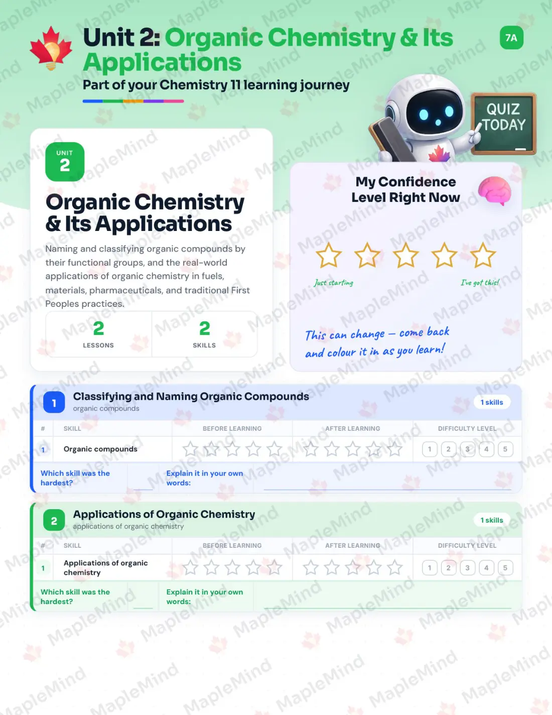 Page 11 of 37 from the Chemistry 11 British Columbia Course Companion — skills tracker with before and after self-assessment