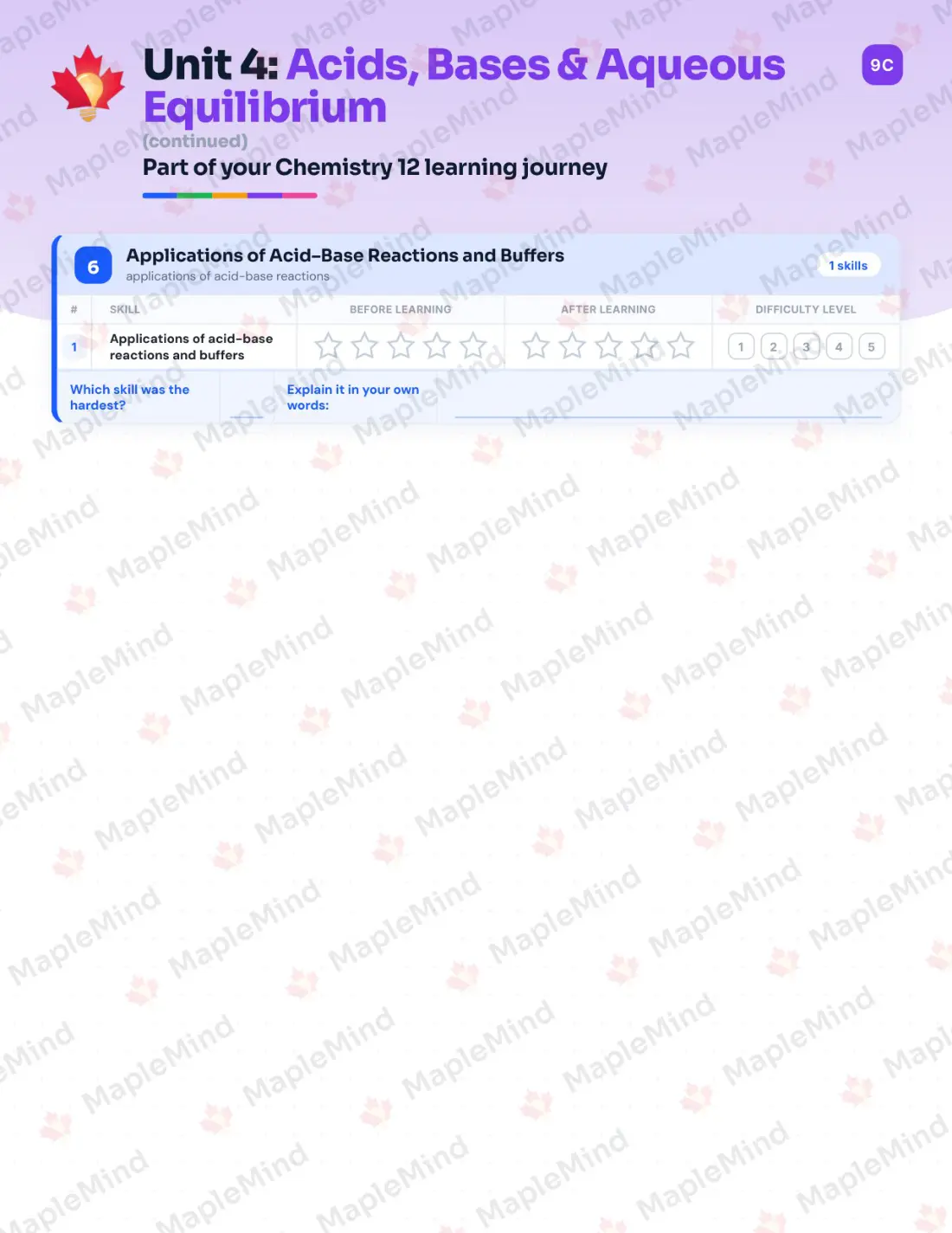 Page 19 of 38 from the Chemistry 12 British Columbia Course Companion — skills tracker with before and after self-assessment
