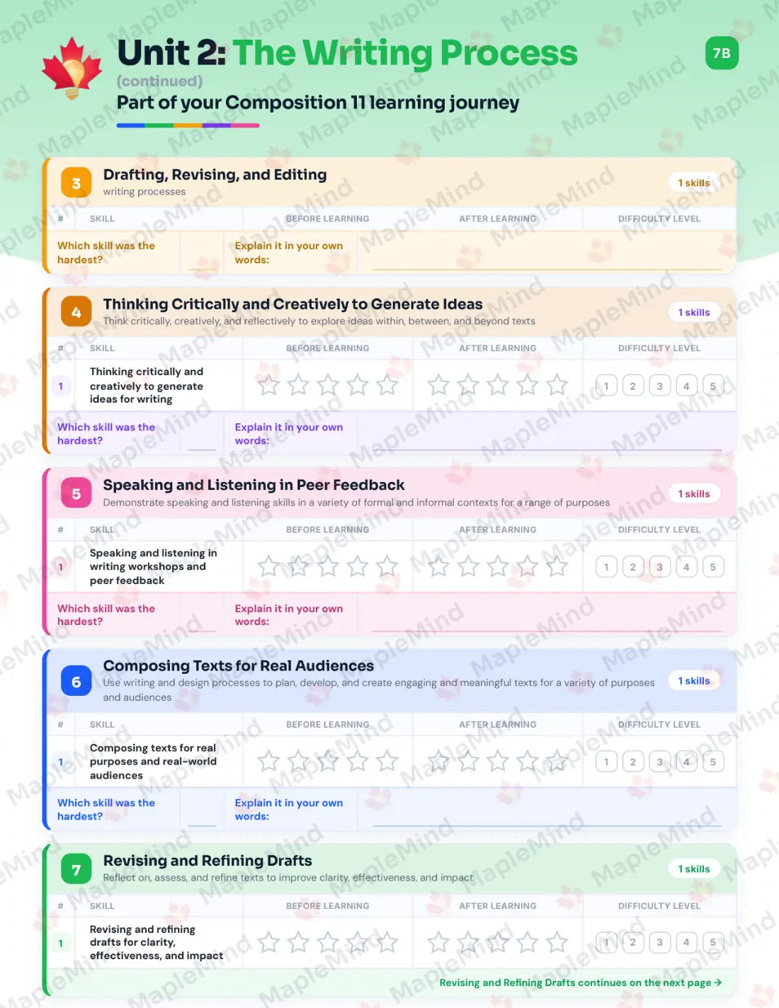 Page 12 of 37 from the Composition 11 British Columbia Course Companion — skills tracker with before and after self-assessment