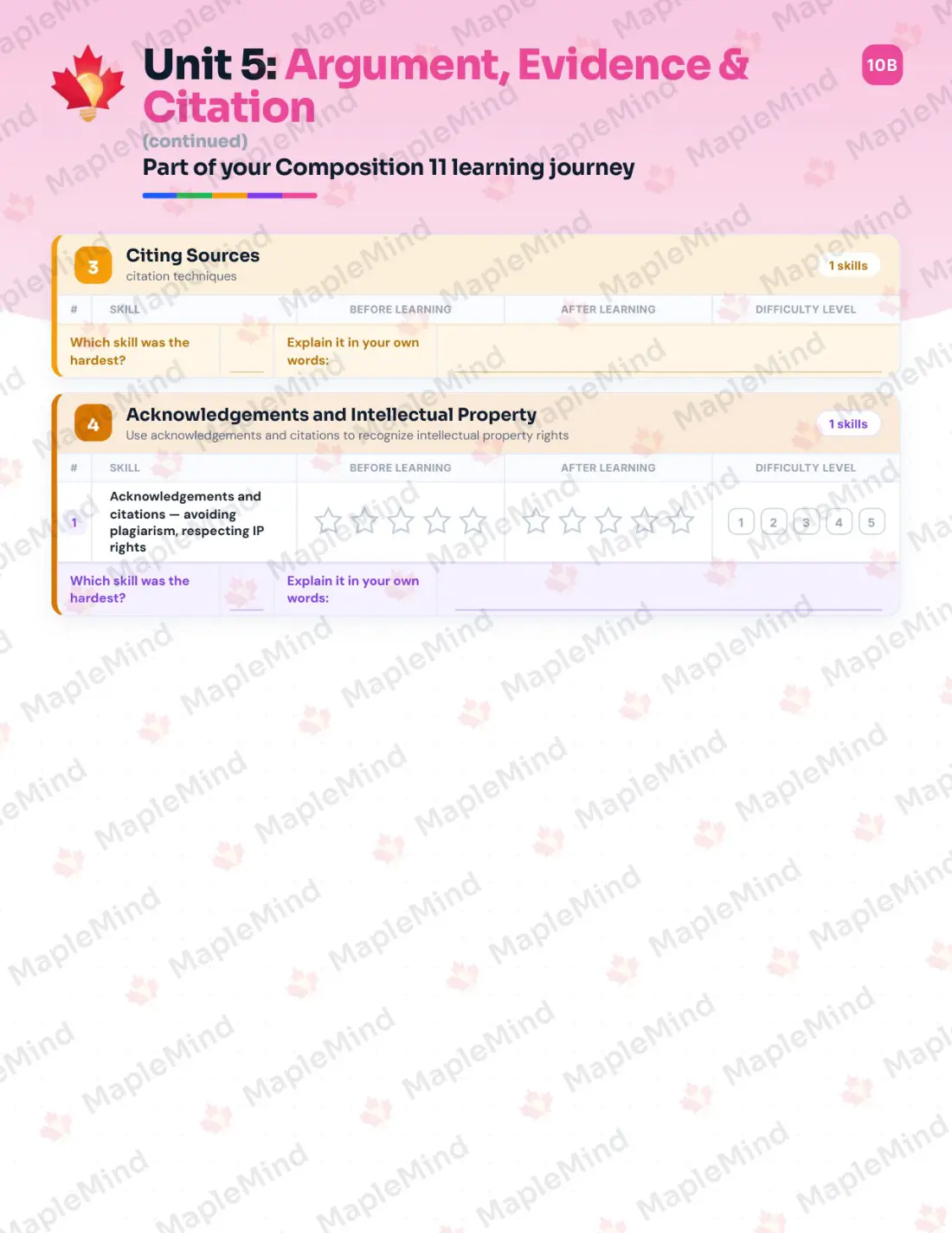 Page 25 of 37 from the Composition 11 British Columbia Course Companion — skills tracker with before and after self-assessment