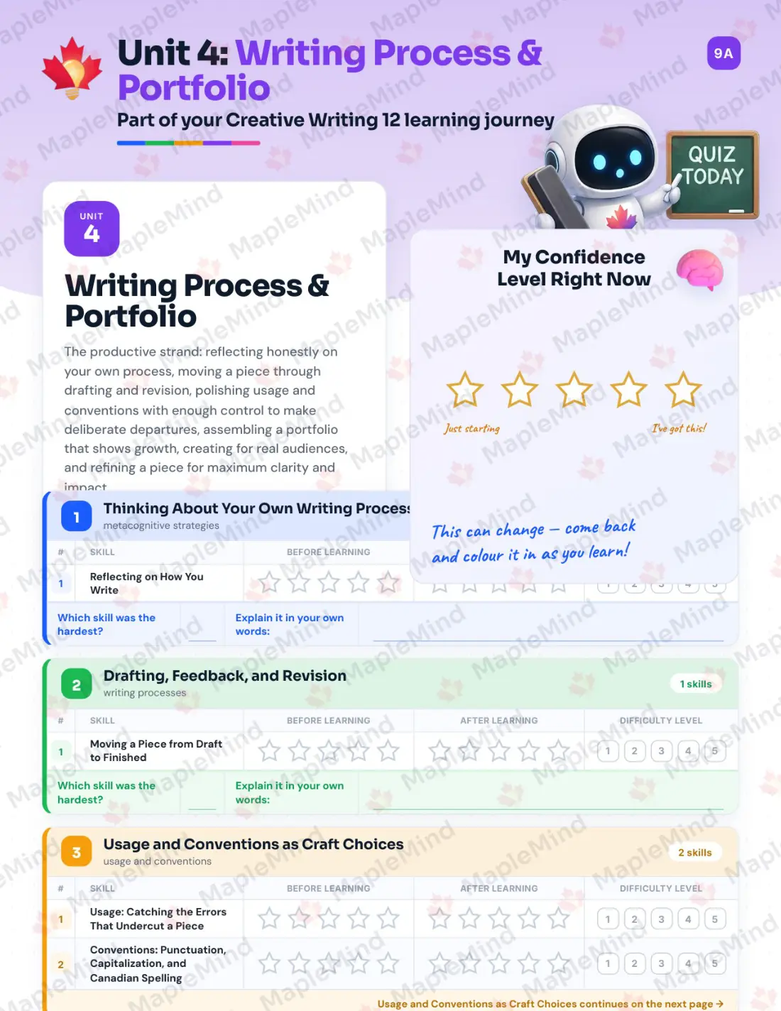 Page 18 of 36 from the Creative Writing 12 British Columbia Course Companion — skills tracker with before and after self-assessment