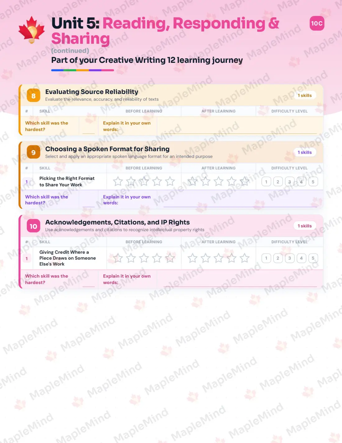 Page 24 of 36 from the Creative Writing 12 British Columbia Course Companion — skills tracker with before and after self-assessment