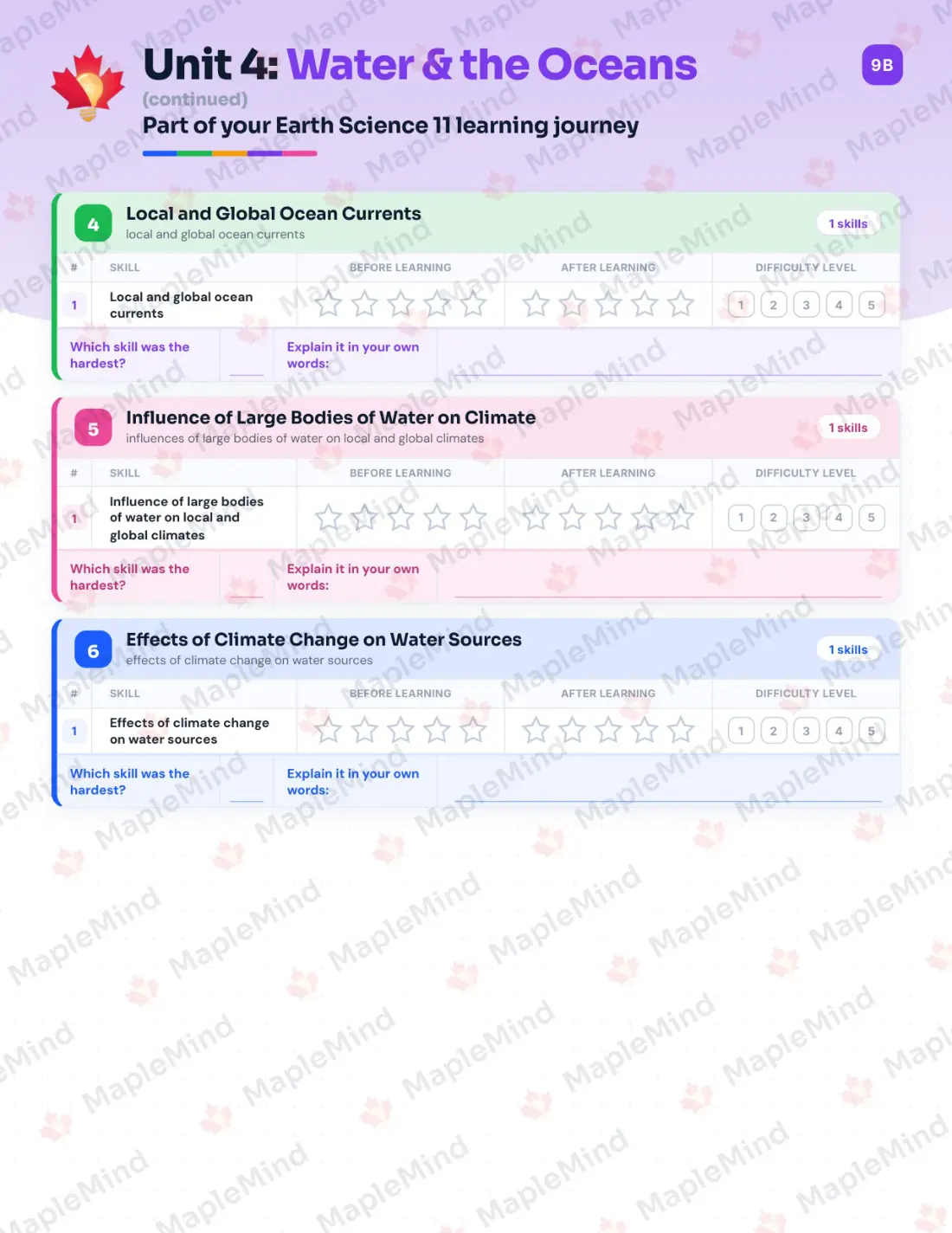 Page 20 of 39 from the Earth Science 11 British Columbia Course Companion — skills tracker with before and after self-assessment