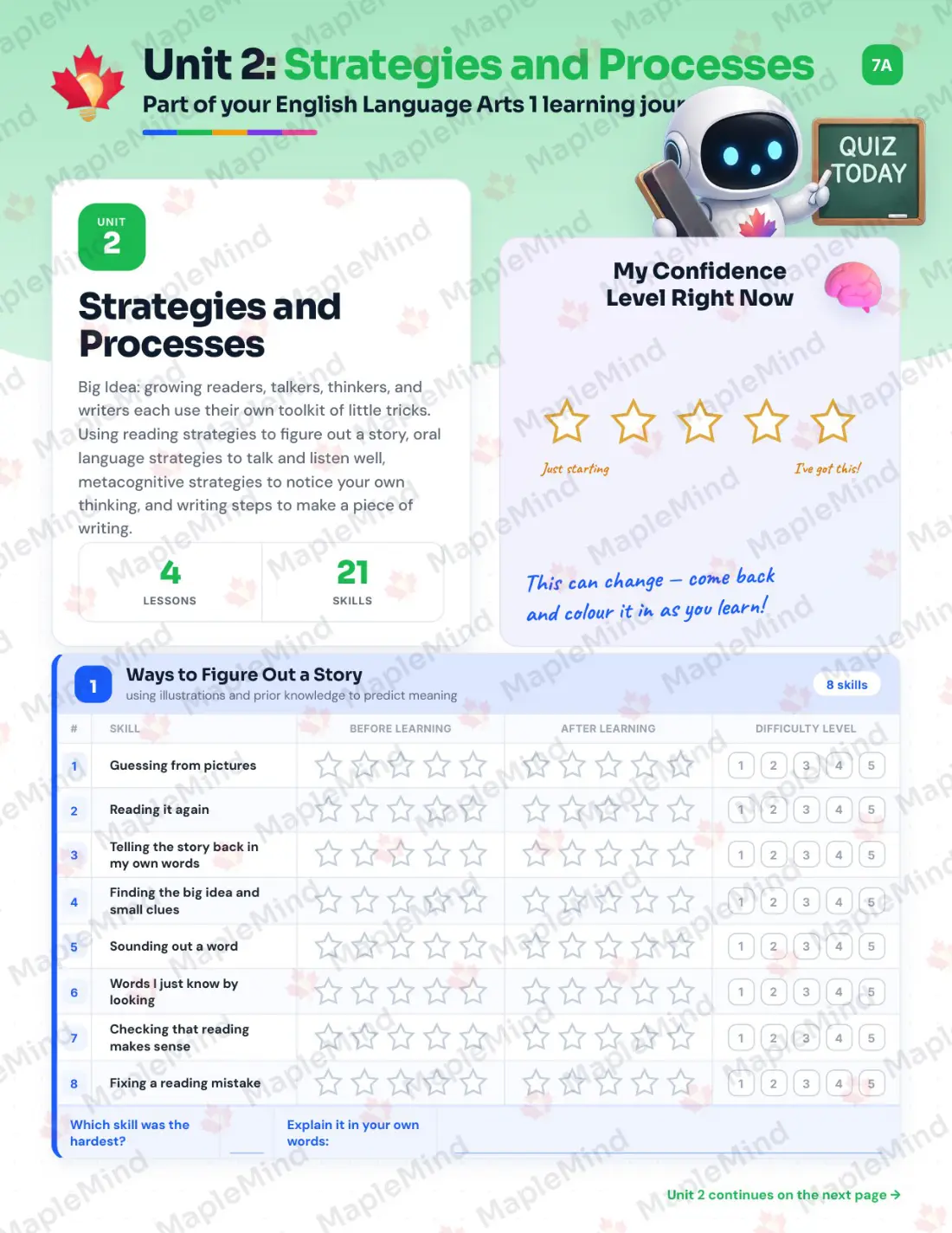 Page 10 of 27 from the English Language Arts 1 British Columbia Course Companion — skills tracker with before and after self-assessment