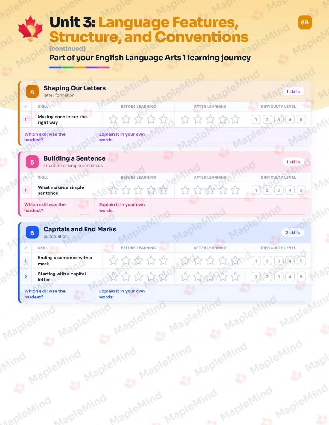 Page 16 of 27 from the English Language Arts 1 British Columbia Course Companion — skills tracker with before and after self-assessment