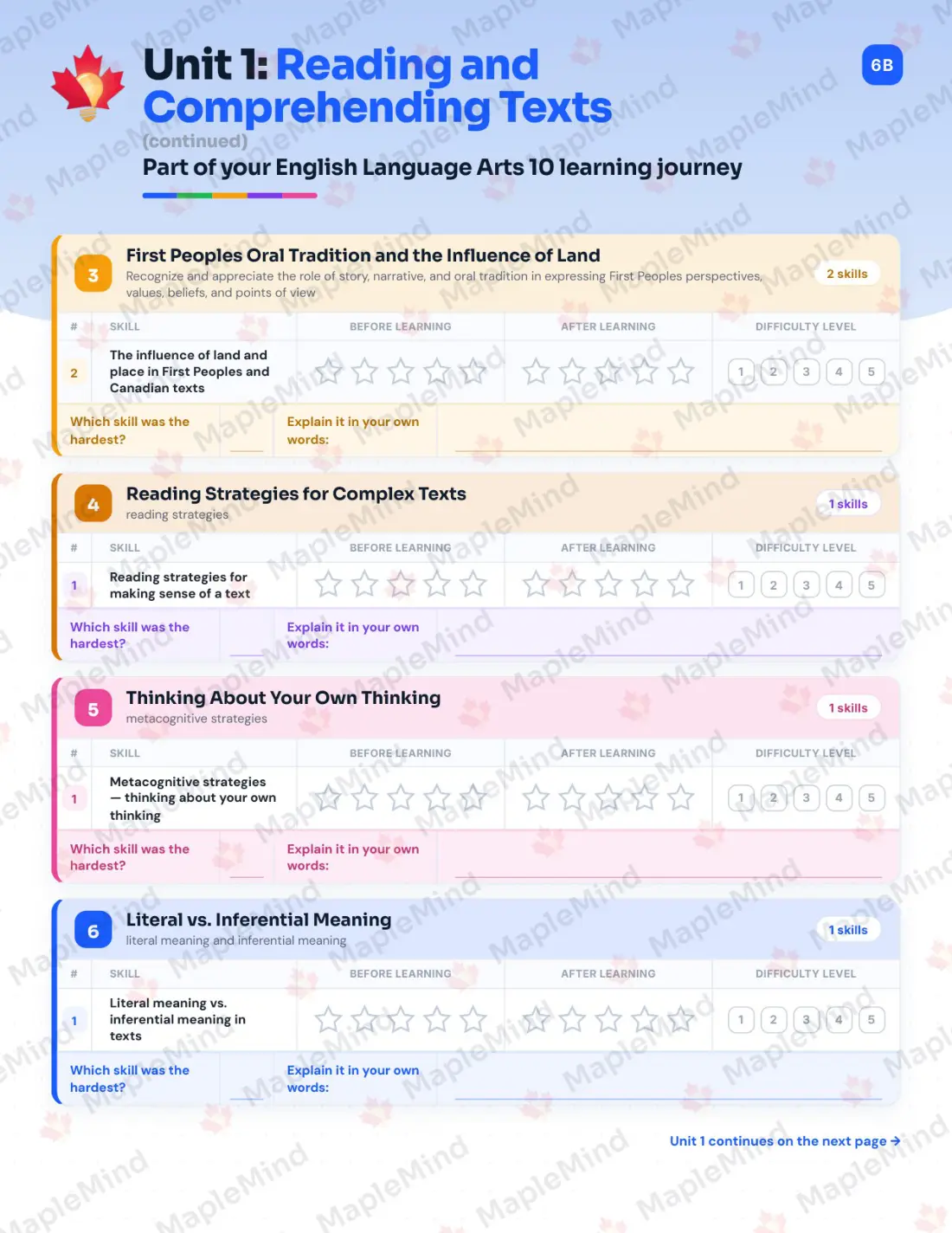 Page 8 of 34 from the English Language Arts 10 British Columbia Course Companion — skills tracker with before and after self-assessment
