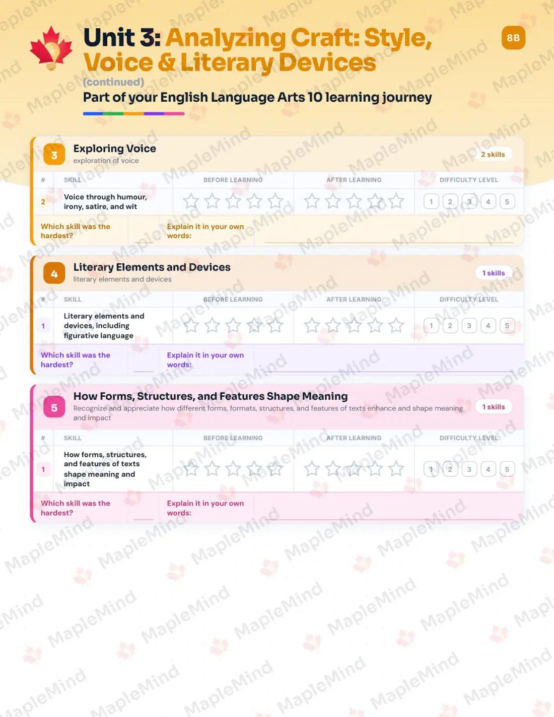 Page 17 of 34 from the English Language Arts 10 British Columbia Course Companion — skills tracker with before and after self-assessment