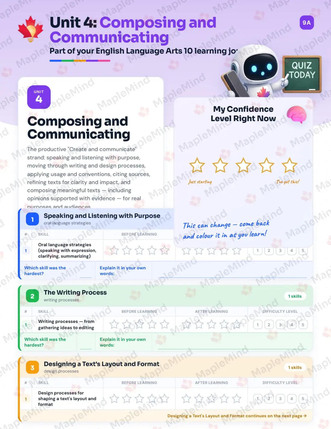 Page 20 of 34 from the English Language Arts 10 British Columbia Course Companion — skills tracker with before and after self-assessment