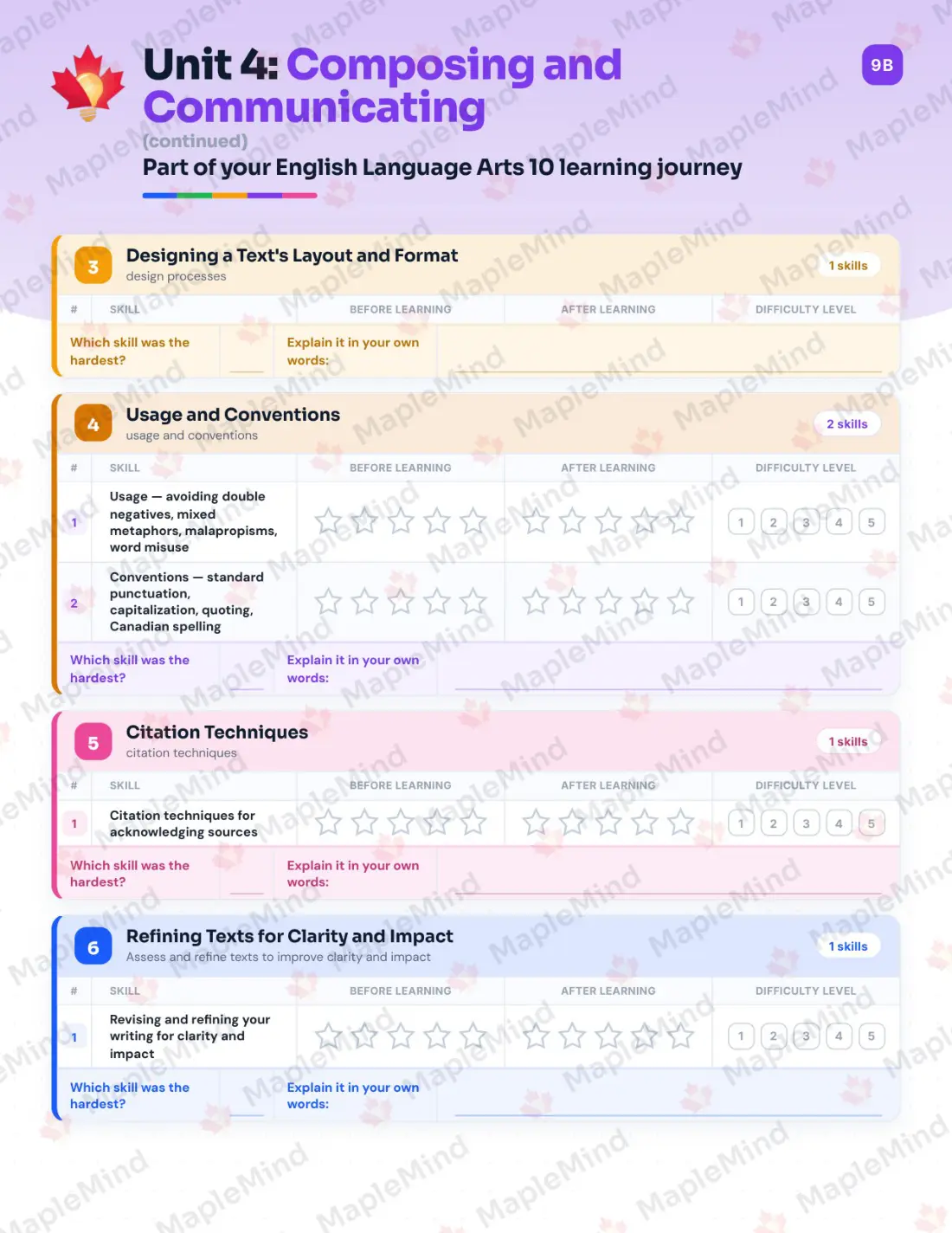 Page 21 of 34 from the English Language Arts 10 British Columbia Course Companion — skills tracker with before and after self-assessment