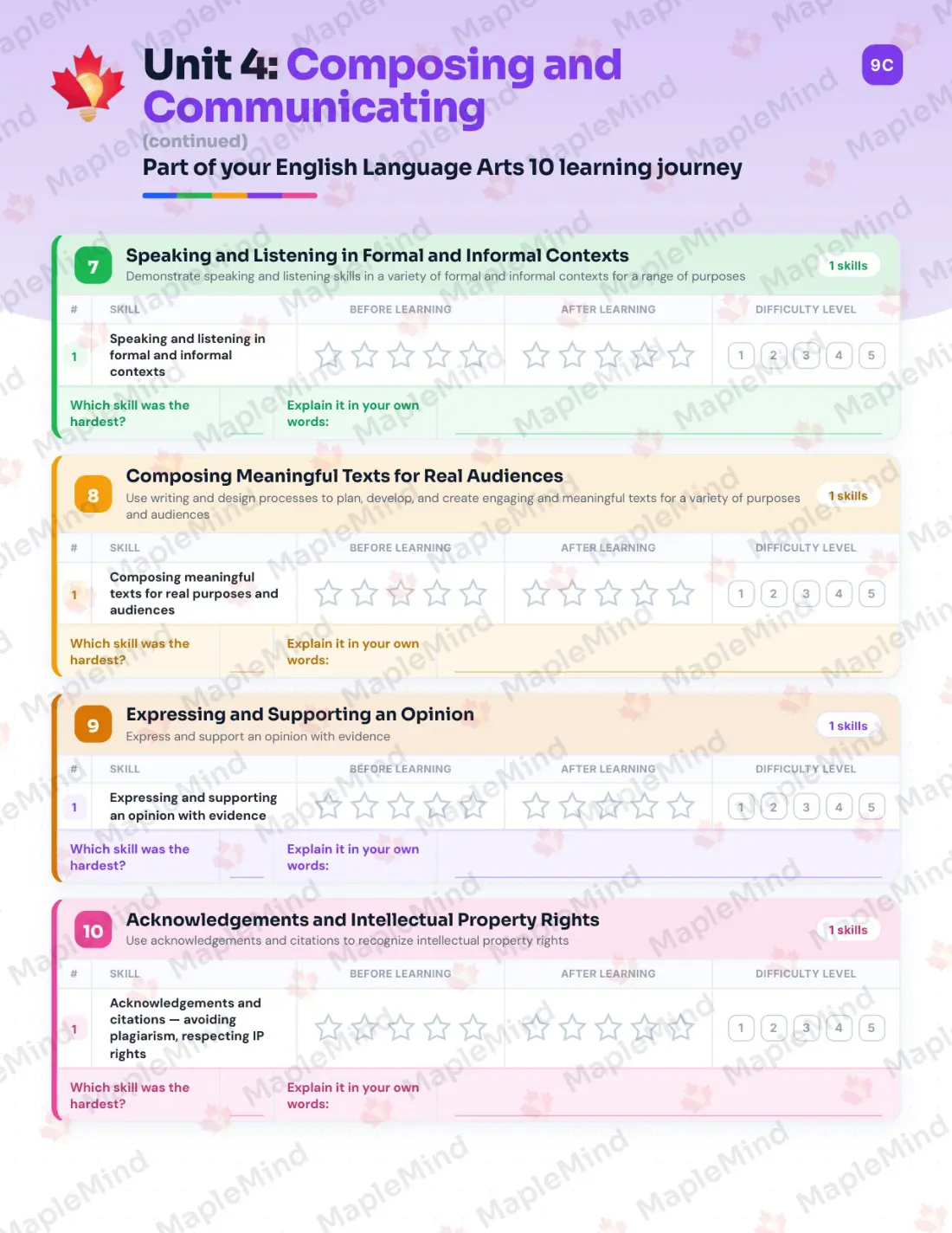 Page 22 of 34 from the English Language Arts 10 British Columbia Course Companion — skills tracker with before and after self-assessment
