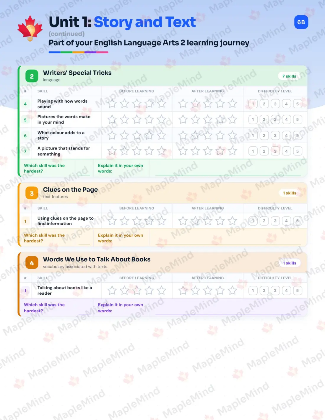 Page 7 of 26 from the English Language Arts 2 British Columbia Course Companion — skills tracker with before and after self-assessment