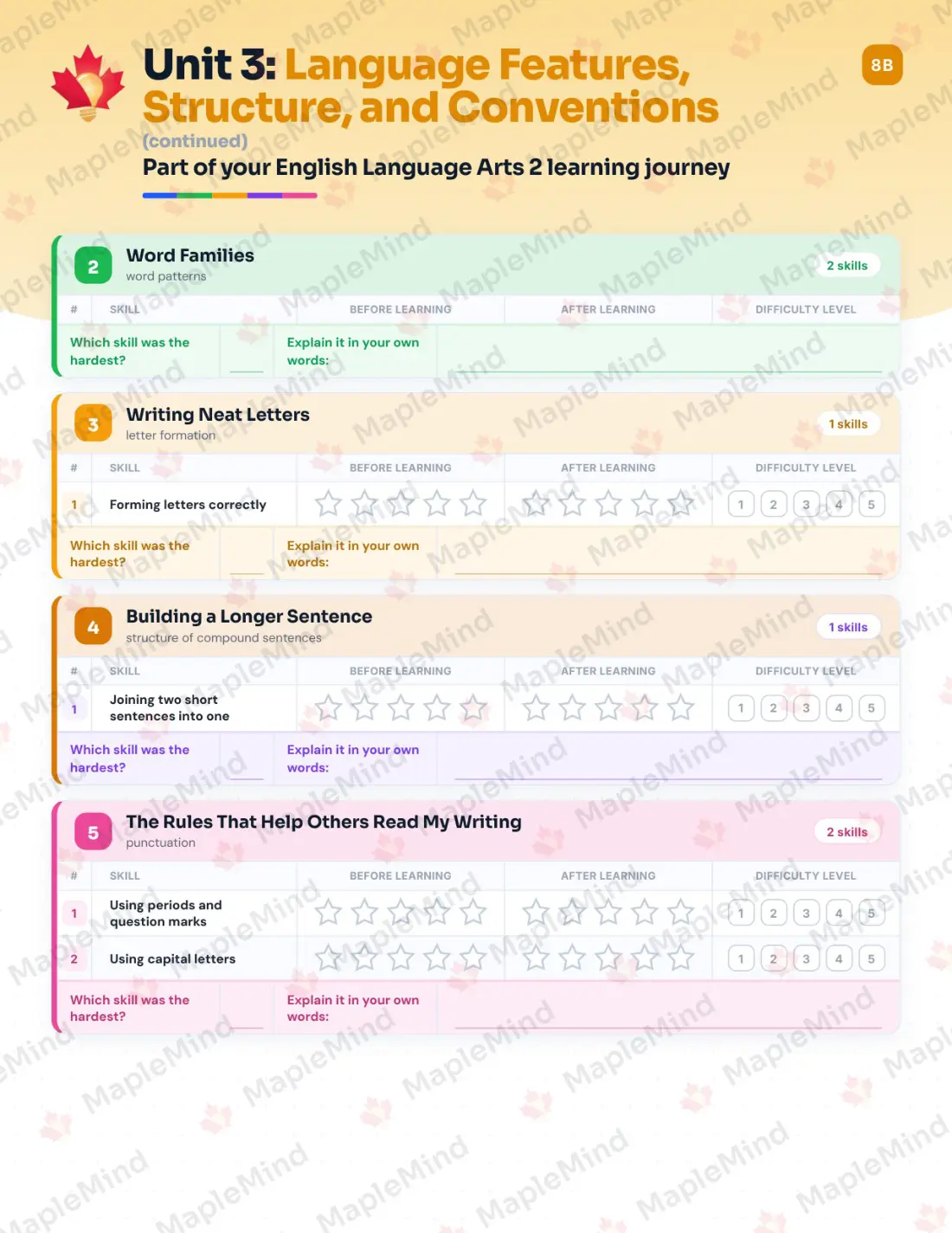 Page 15 of 26 from the English Language Arts 2 British Columbia Course Companion — skills tracker with before and after self-assessment