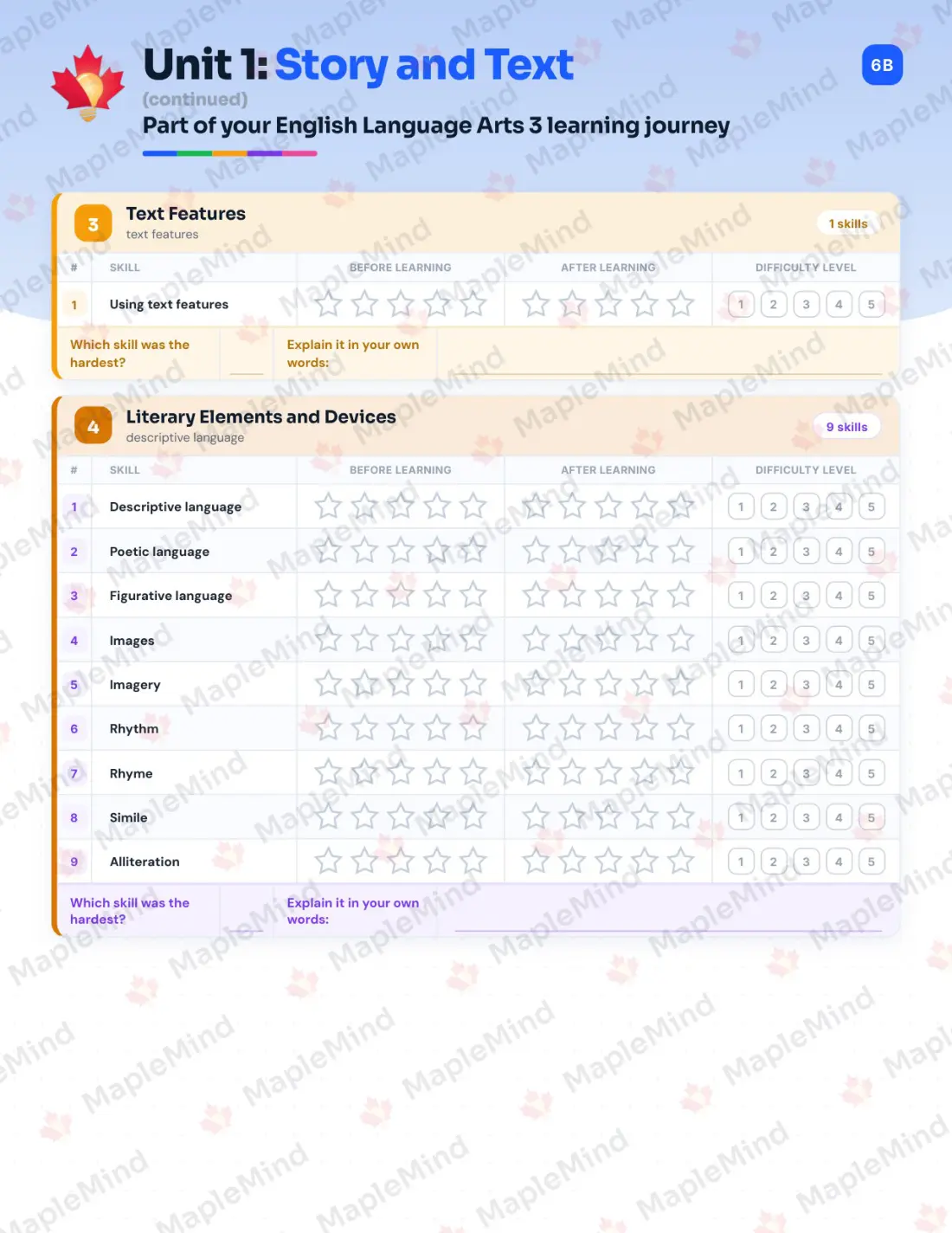 Page 7 of 27 from the English Language Arts 3 British Columbia Course Companion — skills tracker with before and after self-assessment