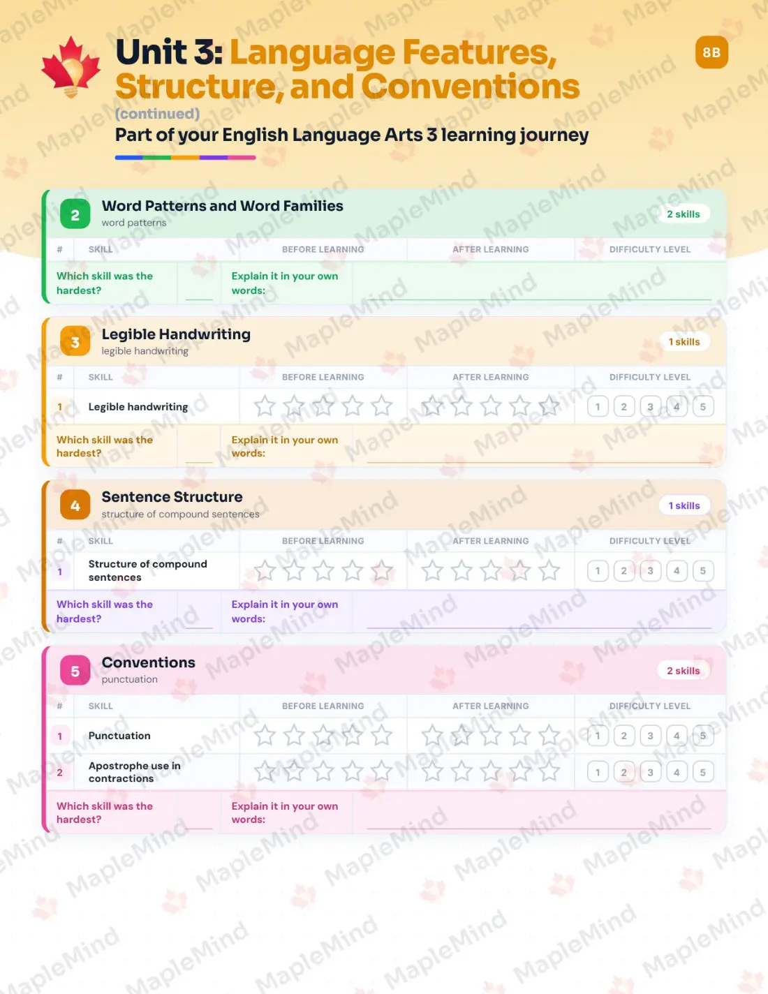 Page 16 of 27 from the English Language Arts 3 British Columbia Course Companion — skills tracker with before and after self-assessment
