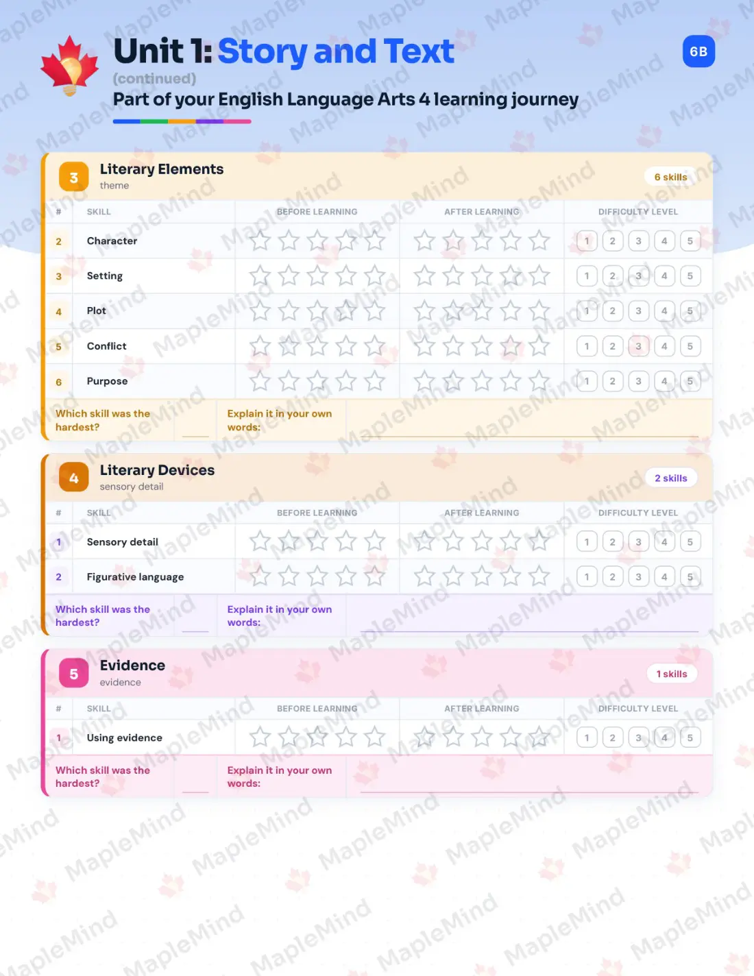 Page 7 of 27 from the English Language Arts 4 British Columbia Course Companion — skills tracker with before and after self-assessment