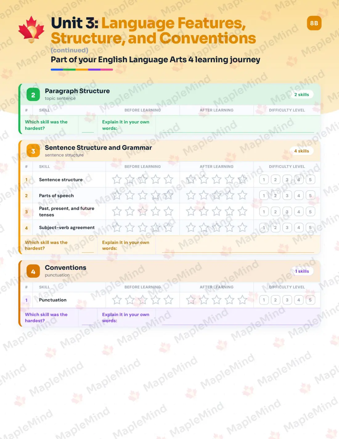 Page 16 of 27 from the English Language Arts 4 British Columbia Course Companion — skills tracker with before and after self-assessment