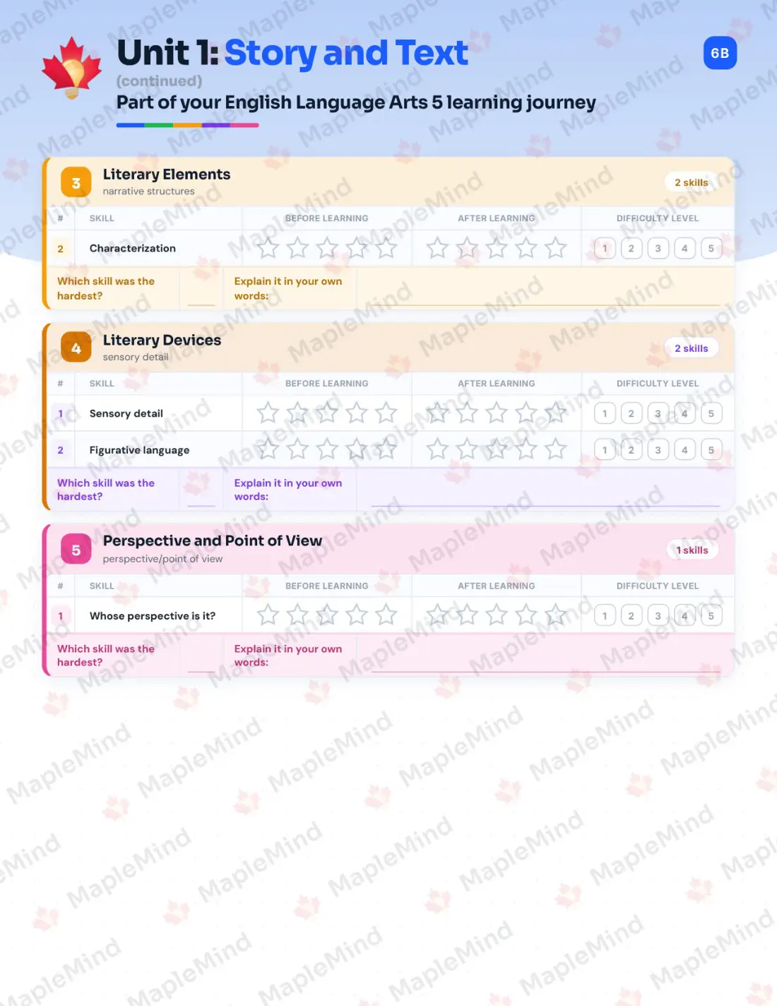 Page 7 of 27 from the English Language Arts 5 British Columbia Course Companion — skills tracker with before and after self-assessment