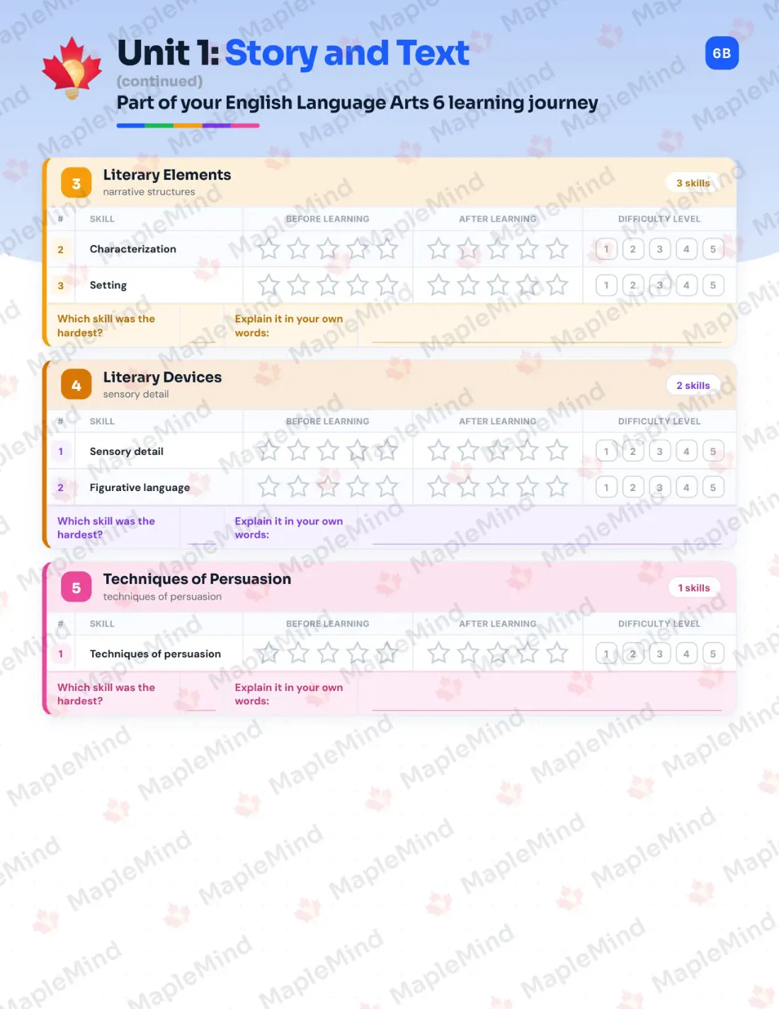 Page 7 of 28 from the English Language Arts 6 British Columbia Course Companion — skills tracker with before and after self-assessment