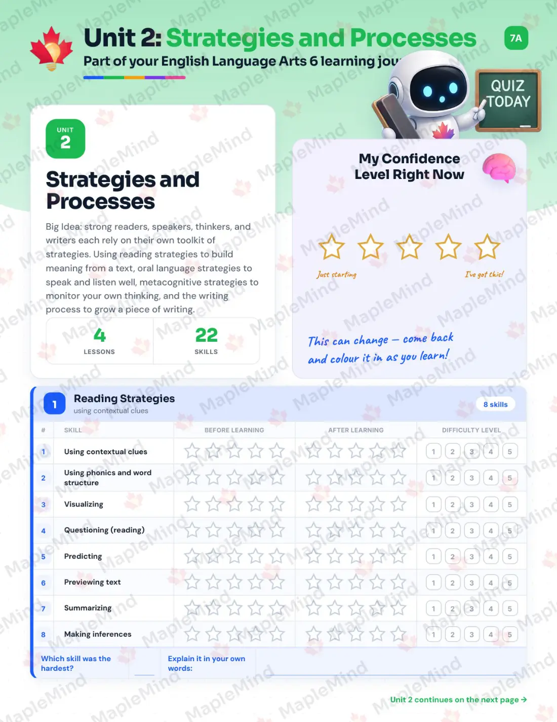 Page 10 of 28 from the English Language Arts 6 British Columbia Course Companion — skills tracker with before and after self-assessment