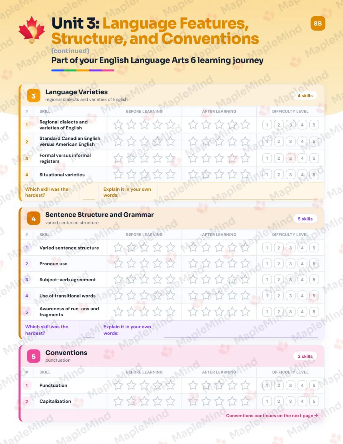 Page 16 of 28 from the English Language Arts 6 British Columbia Course Companion — skills tracker with before and after self-assessment