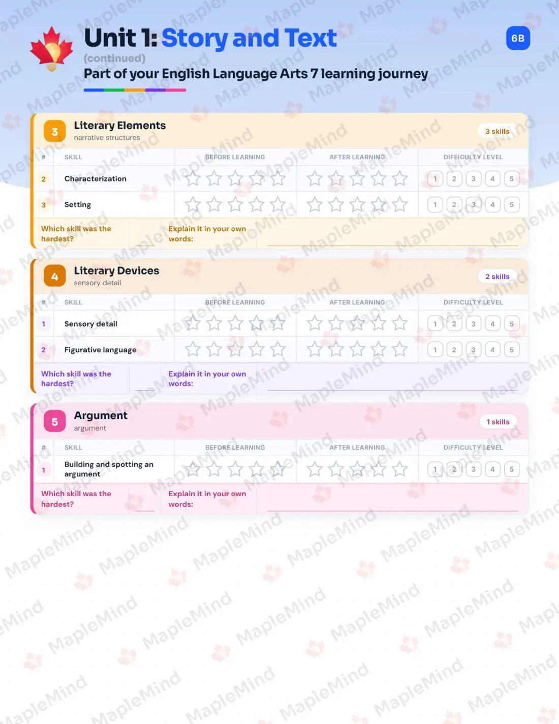 Page 7 of 28 from the English Language Arts 7 British Columbia Course Companion — skills tracker with before and after self-assessment