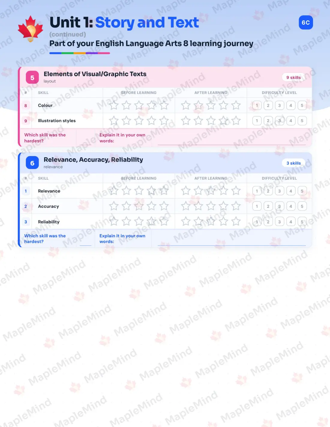 Page 9 of 30 from the English Language Arts 8 British Columbia Course Companion — skills tracker with before and after self-assessment