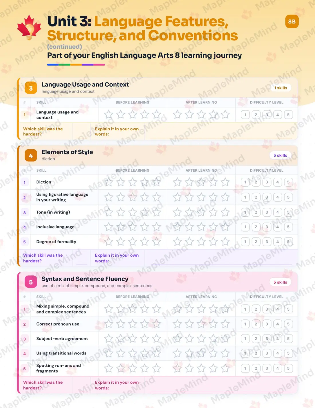 Page 18 of 30 from the English Language Arts 8 British Columbia Course Companion — skills tracker with before and after self-assessment