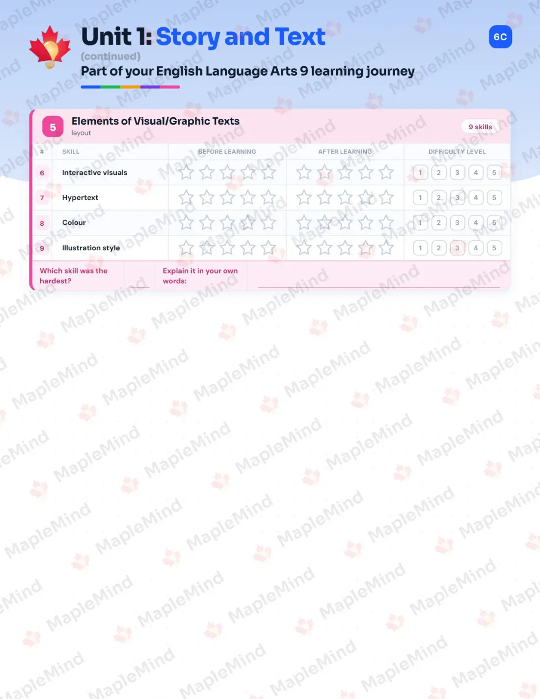 Page 9 of 31 from the English Language Arts 9 British Columbia Course Companion — skills tracker with before and after self-assessment
