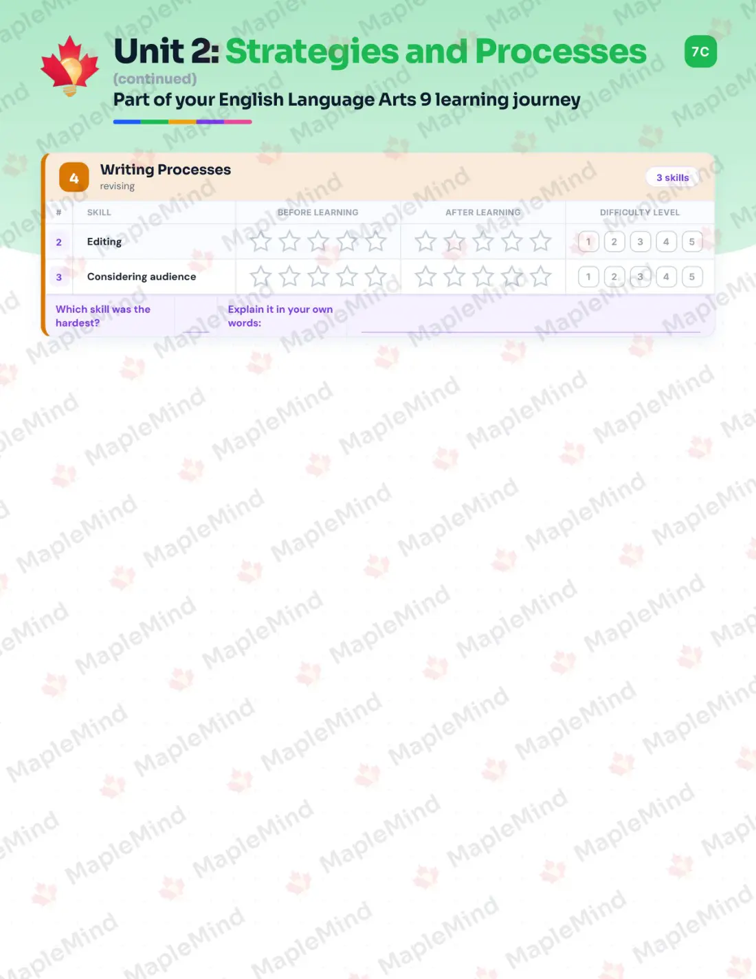 Page 14 of 31 from the English Language Arts 9 British Columbia Course Companion — skills tracker with before and after self-assessment