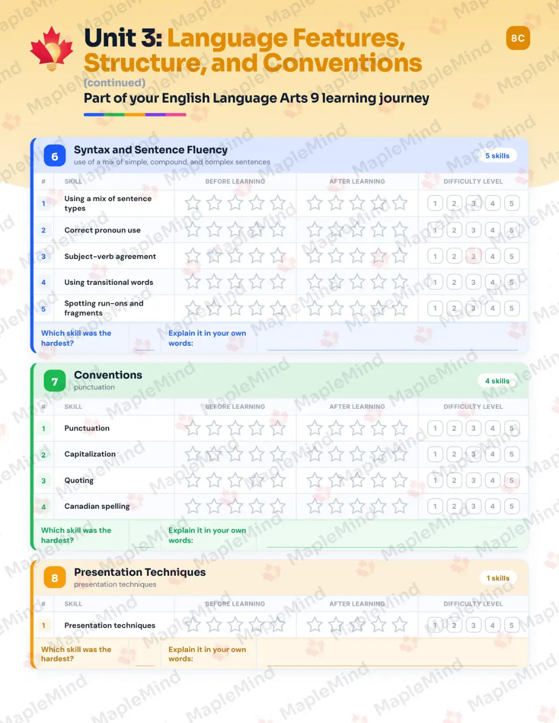 Page 19 of 31 from the English Language Arts 9 British Columbia Course Companion — skills tracker with before and after self-assessment