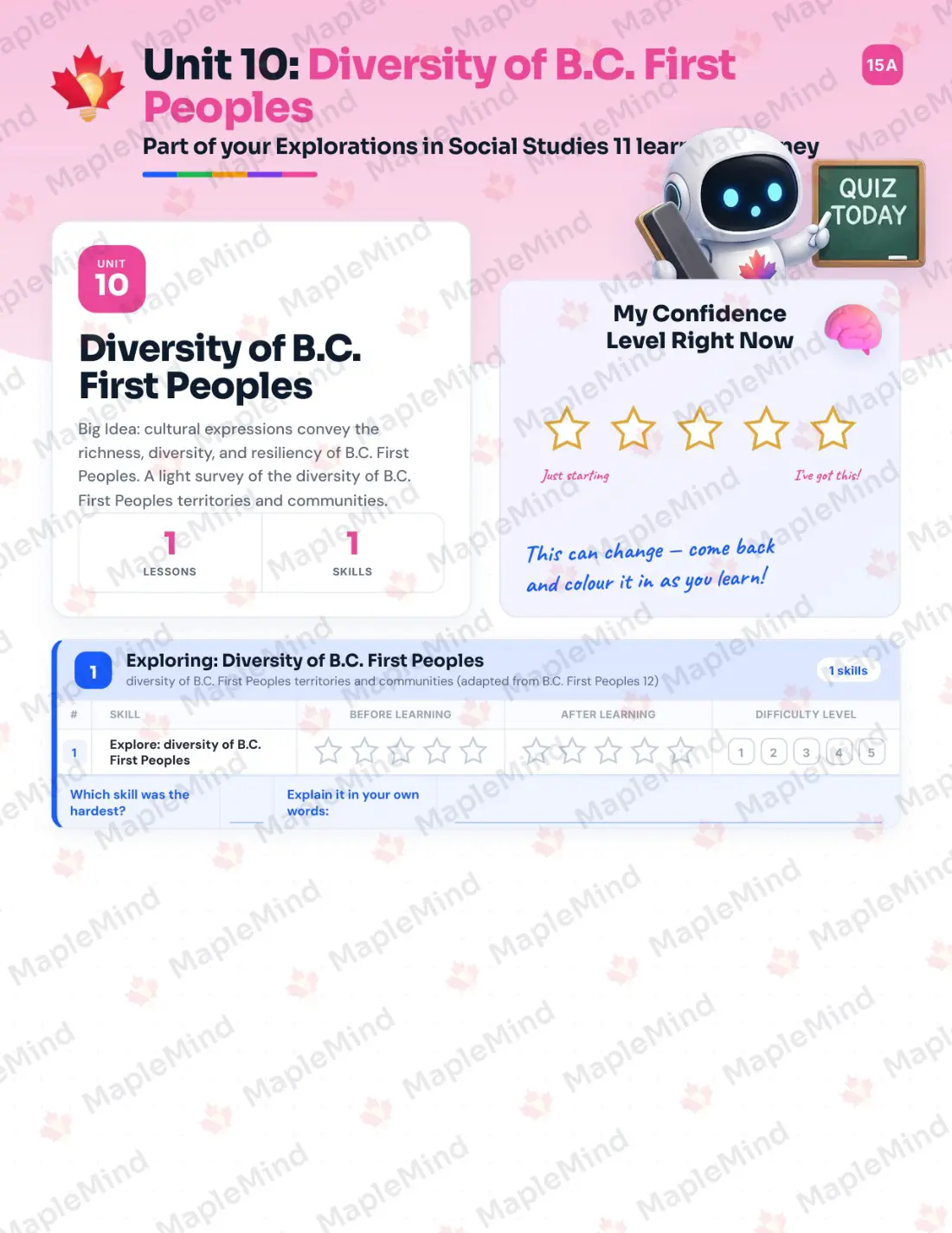 Page 35 of 63 from the Explorations in Social Studies 11 British Columbia Course Companion — skills tracker with before and after self-assessment